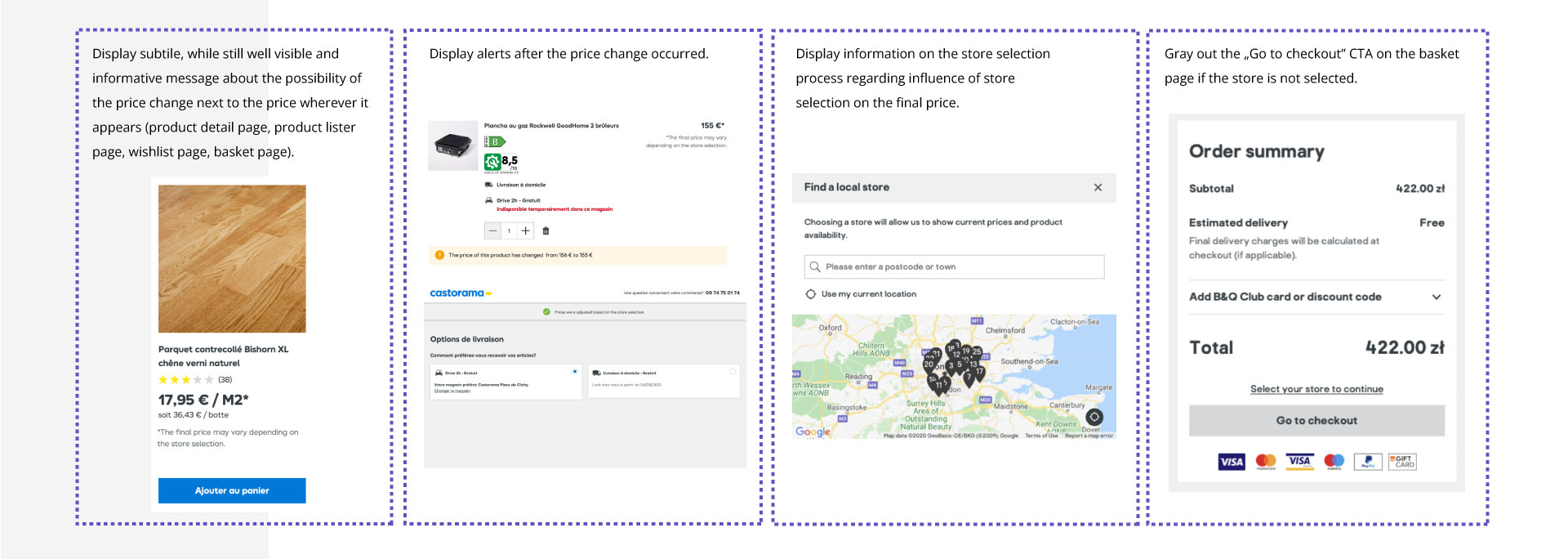 PLP card, PDP price change alert, store locator, and disabled checkout CTA