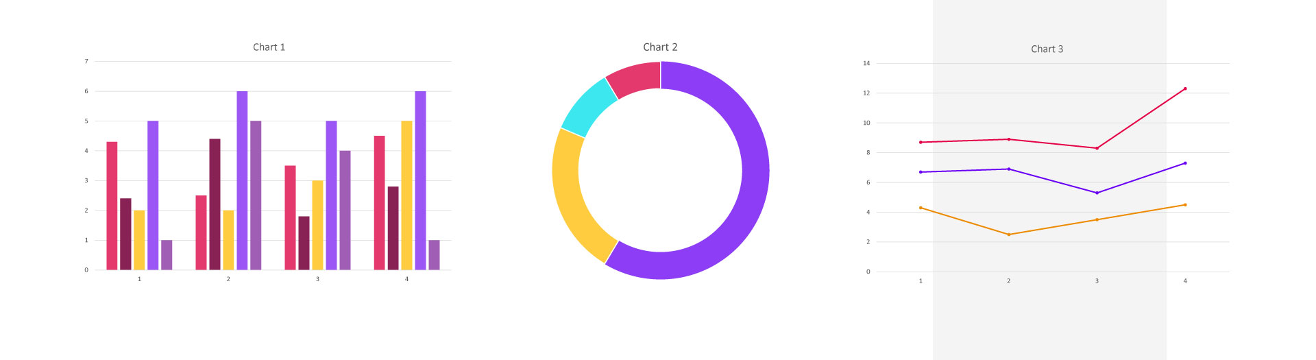 Example charts — pie, bar and line with the new palette
